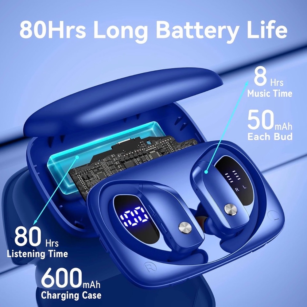 Wireless Earbuds Bluetooth w 80H Playtime LED Display Case, Over-Ear Hook w Mic - Picture 6 of 9